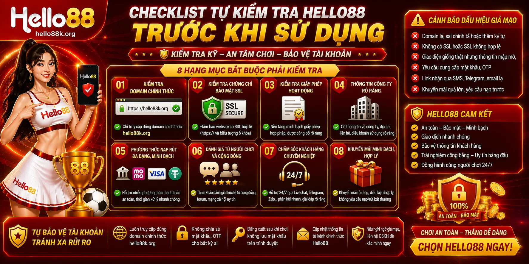 Hello88 Có Uy Tín Không? Các Tiêu Chí Tự Kiểm Tra 2 Checklist tự kiểm tra Hello88 trước khi sử dụng