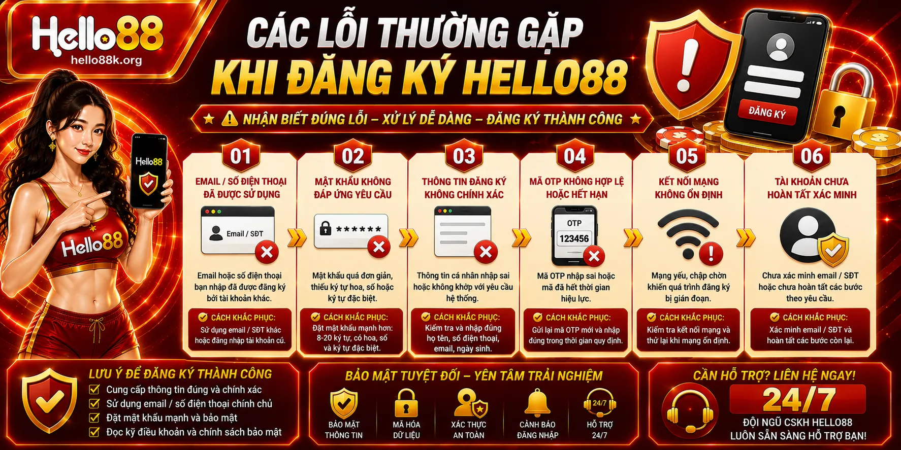 Đăng Ký Hello88: Hướng Dẫn Tạo Tài Khoản Từng Bước 2 Các lỗi thường gặp khi đăng ký Hello88