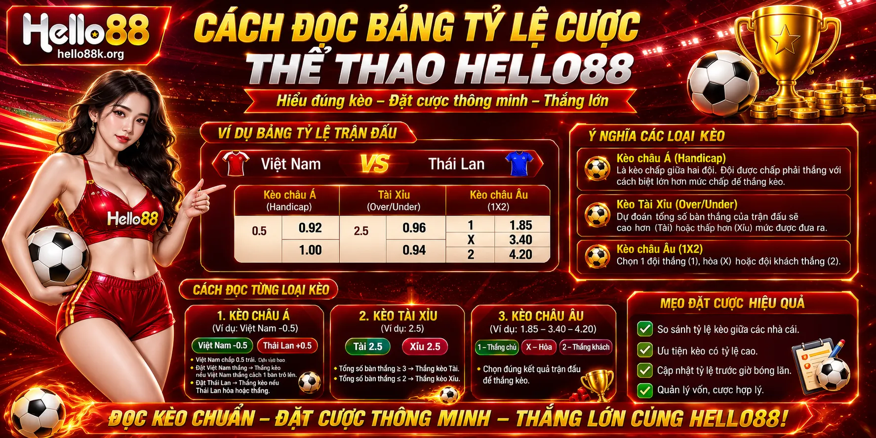 Thể Thao Hello88: Các Loại Kèo Và Cách Đọc Bảng Cược 2 Cách đọc bảng tỷ lệ cược thể thao Hello88