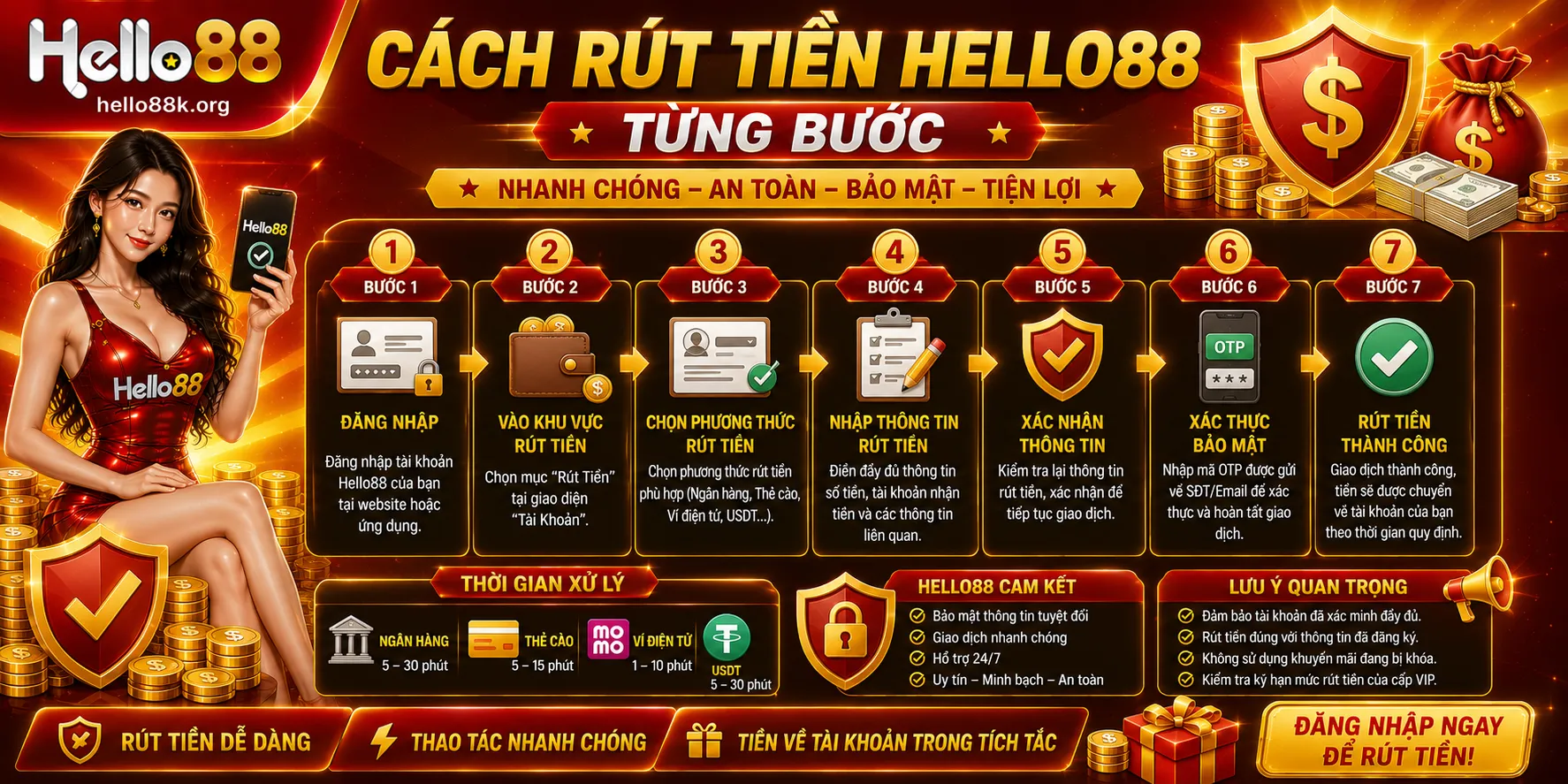 Rút Tiền Hello88: Điều Kiện Và Quy Trình Thực Hiện 2 Cách rút tiền Hello88 từng bước