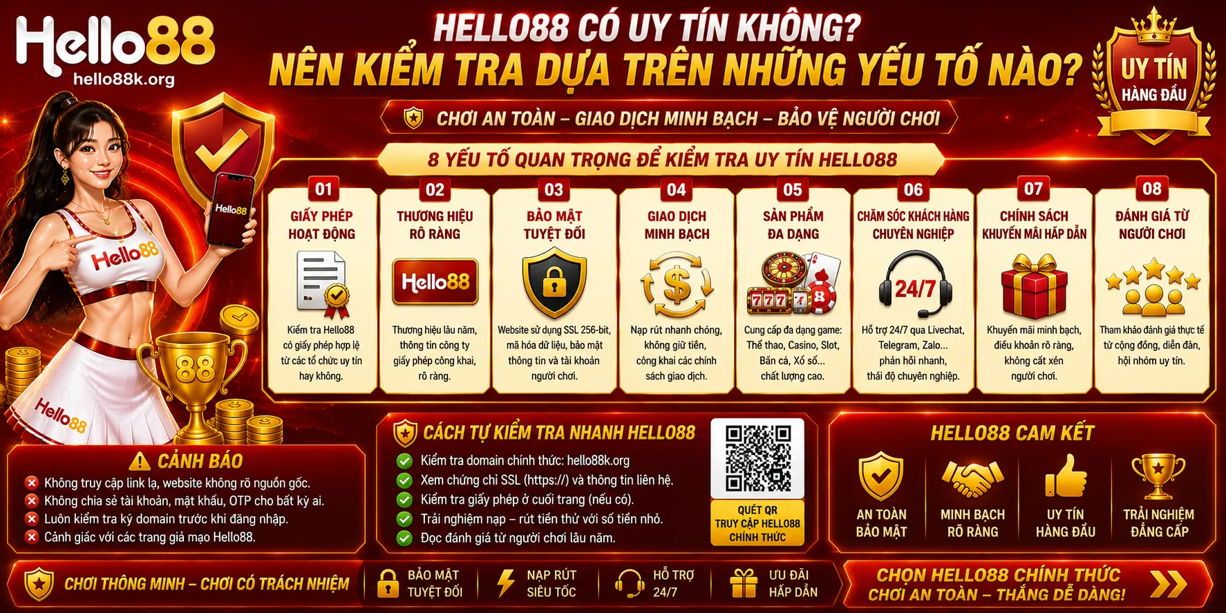Hello88 Có Uy Tín Không? Các Tiêu Chí Tự Kiểm Tra 1 Hello88 có uy tín không nên kiểm tra dựa trên những yếu tố nào?