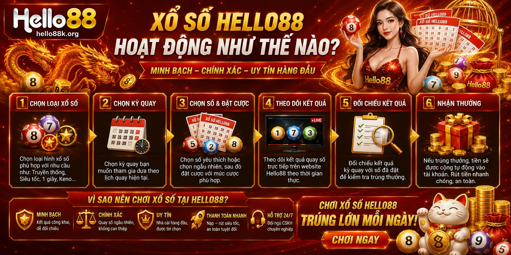 Xổ Số Hello88: Loại Hình, Kỳ Quay Và Cách Đối Chiếu 1 Xổ số Hello88 hoạt động như thế nào?