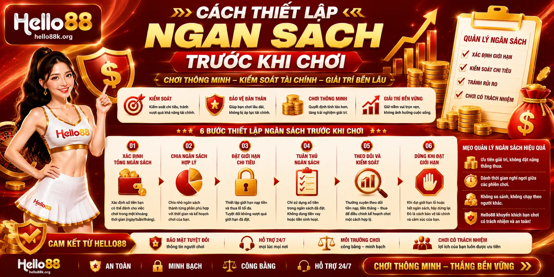 Chơi Có Trách Nhiệm Tại Hello88: Kiểm Soát Thời Gian Và Ngân Sách 2 Cách thiết lập ngân sách trước khi chơi
